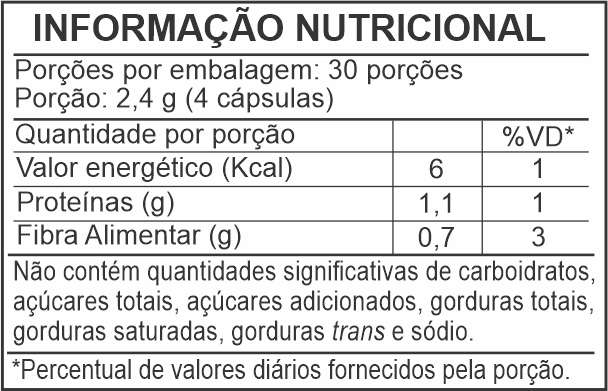 Informação Nutricional - COGUMELOS AGARICIUS